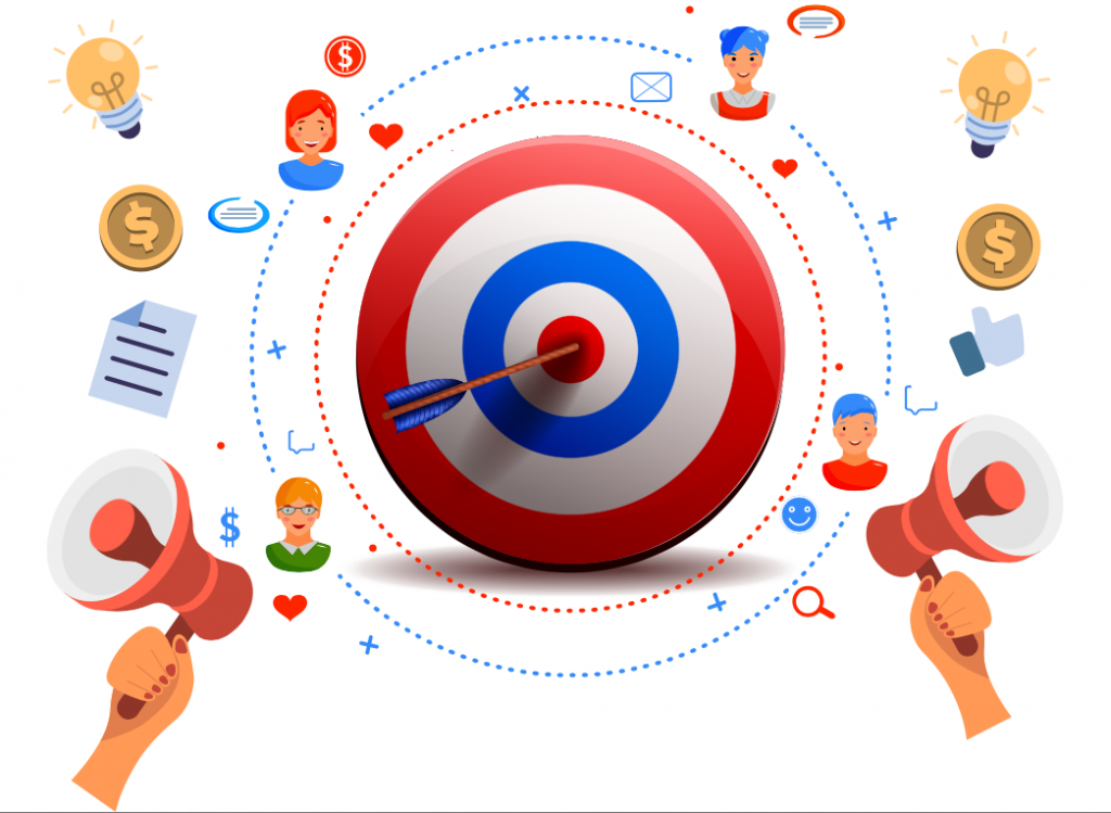 Retargeting